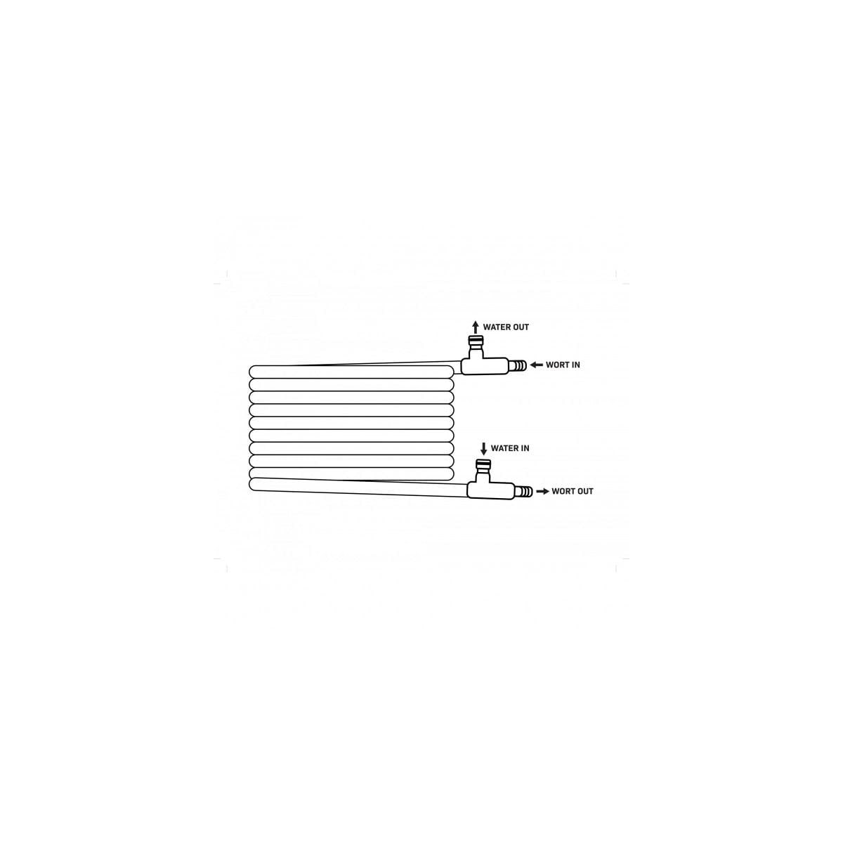 Counterflow Chiller
