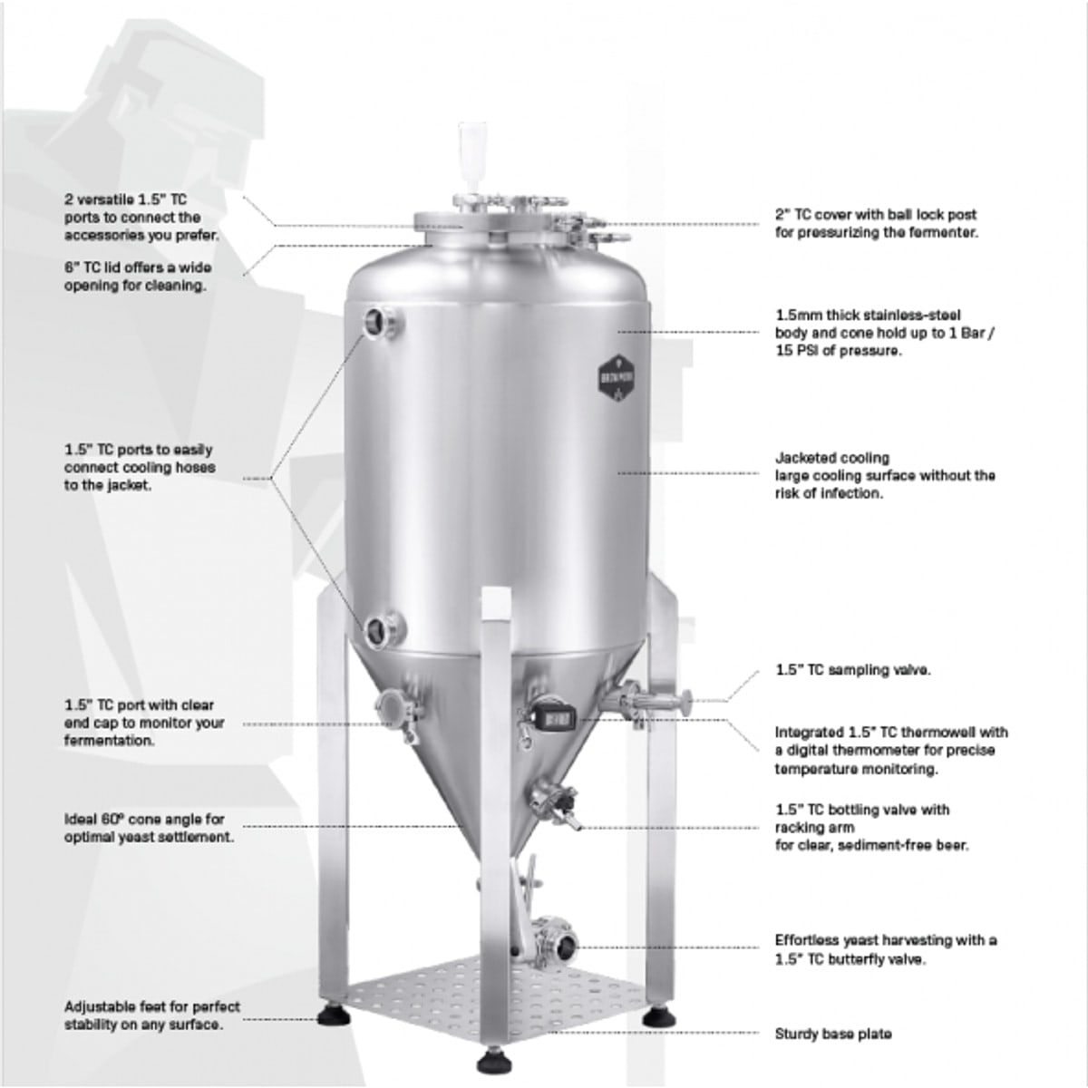 Brew Monk U60