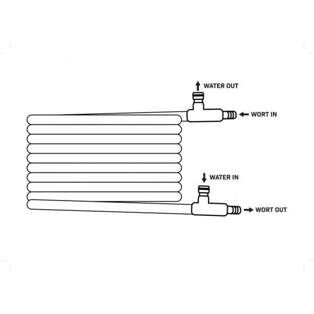 Counterflow Chiller