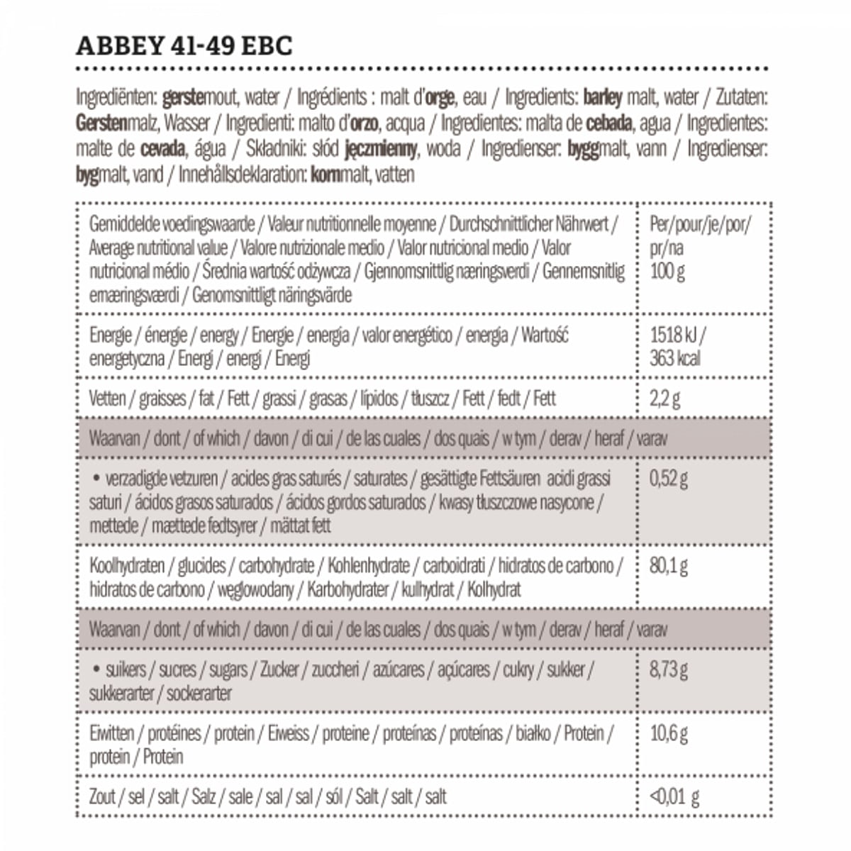 Abbey malt