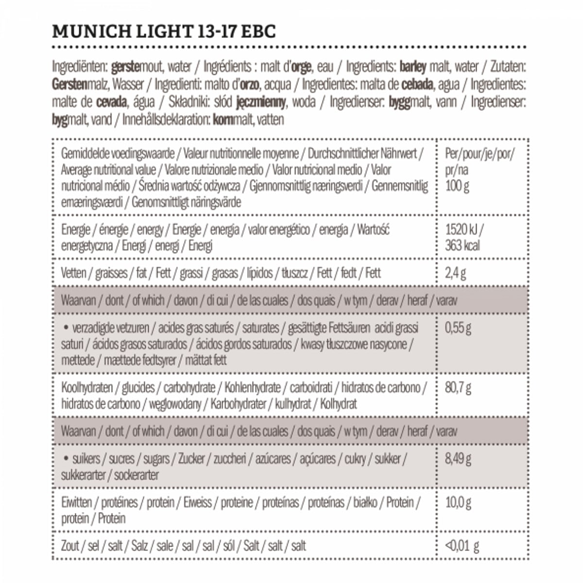 Munich light malt